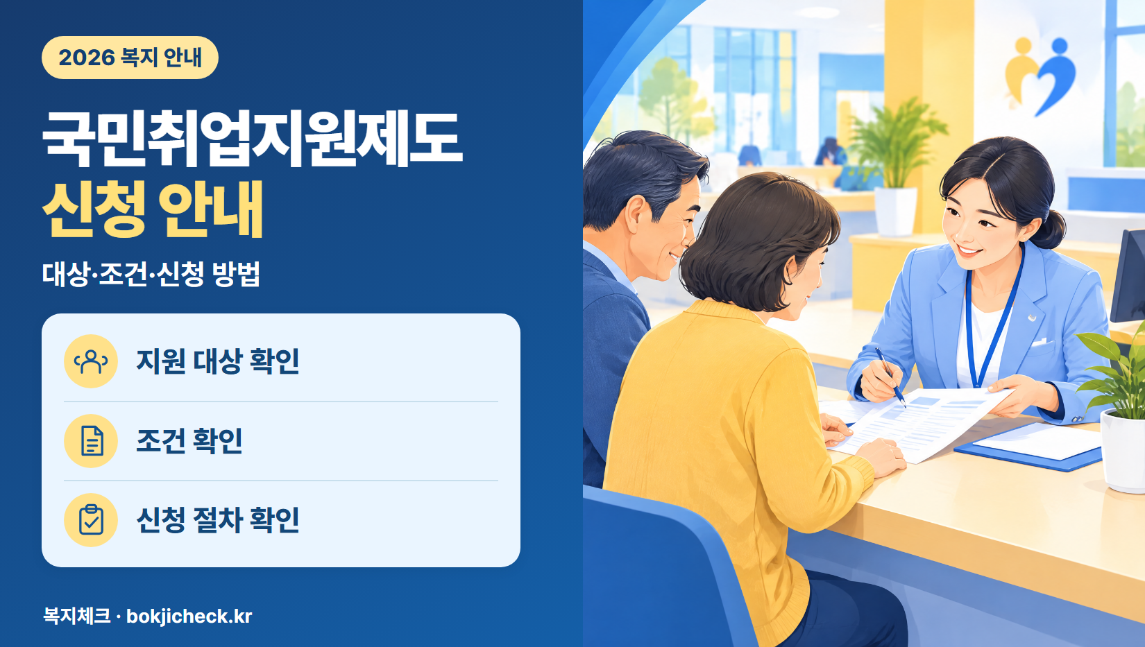 국민취업지원제도 신청 안내 — 대상·자격·지원 내용